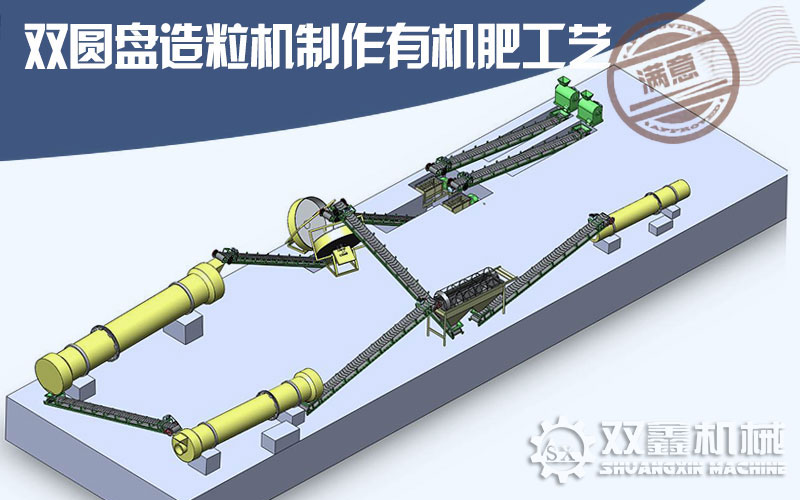 豬糞有機肥生產(chǎn)線