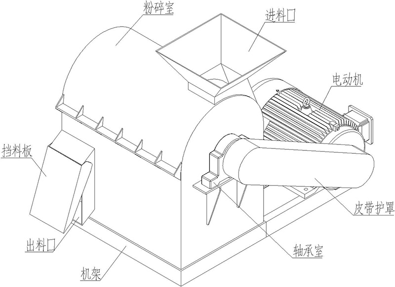 尿素專用粉碎機結構圖