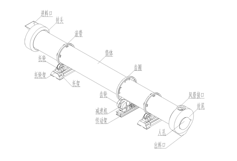 雞糞烘干機結(jié)構(gòu)圖